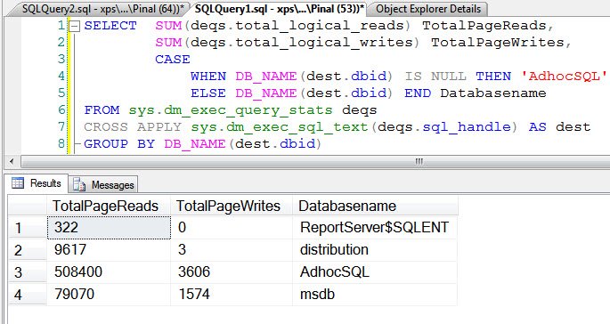 Sql Server Group 31