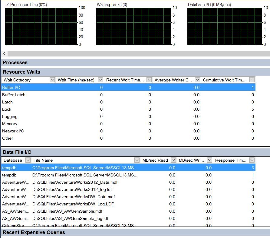 sql server management studio activity monitor