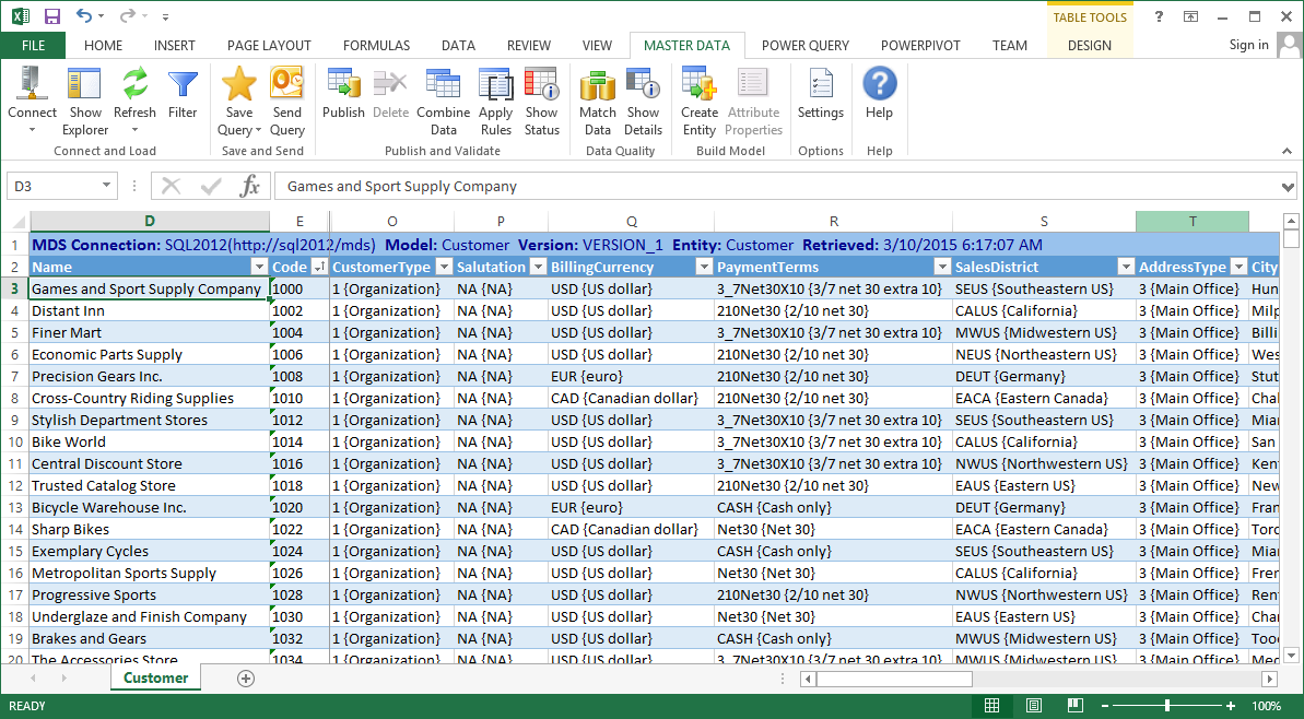 ms sql master database