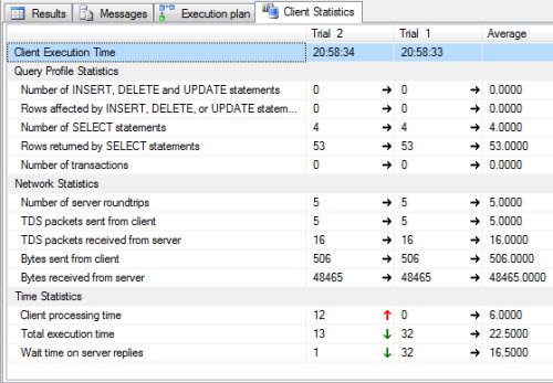 SQL SERVER - SQL Server Management Studio and Client Statistics clientstats3 