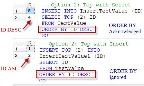 Sql insert into values 1