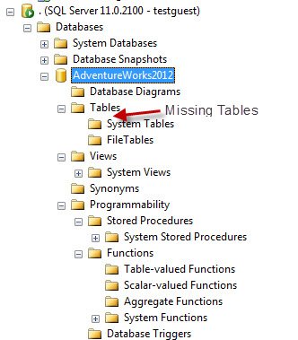 t sql stored procedure exercises using adventureworks2012