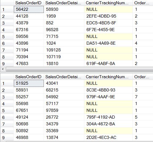 SQL SERVER Retrieving Random Rows from Table Using NEWID SQL