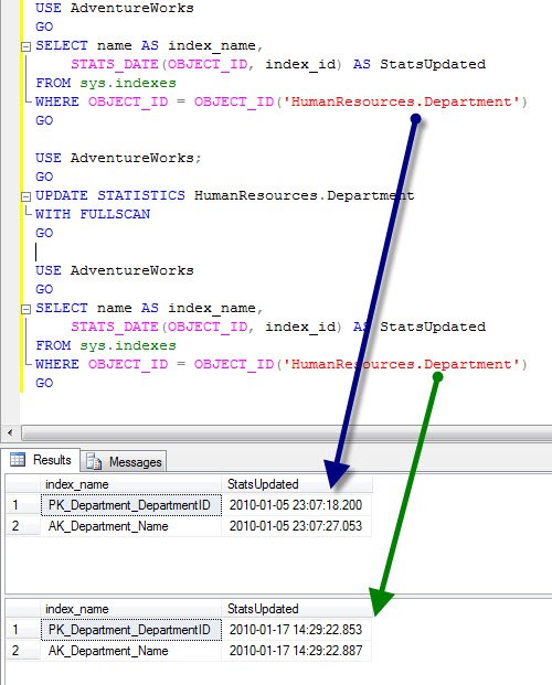 sql-server-find-statistics-update-date-update-statistics-sql