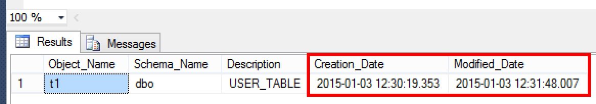 SQL SERVER - Finding Tables Created Last Week - DBA Tip table-creates-last-week-01 