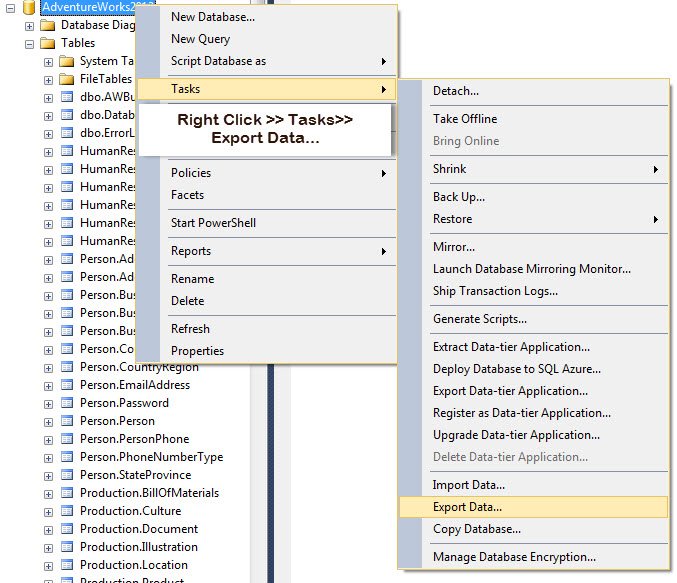 Sql Server Retrieve All The Data From Varchar Max Column