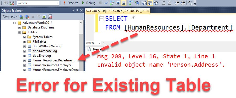 sql invalid