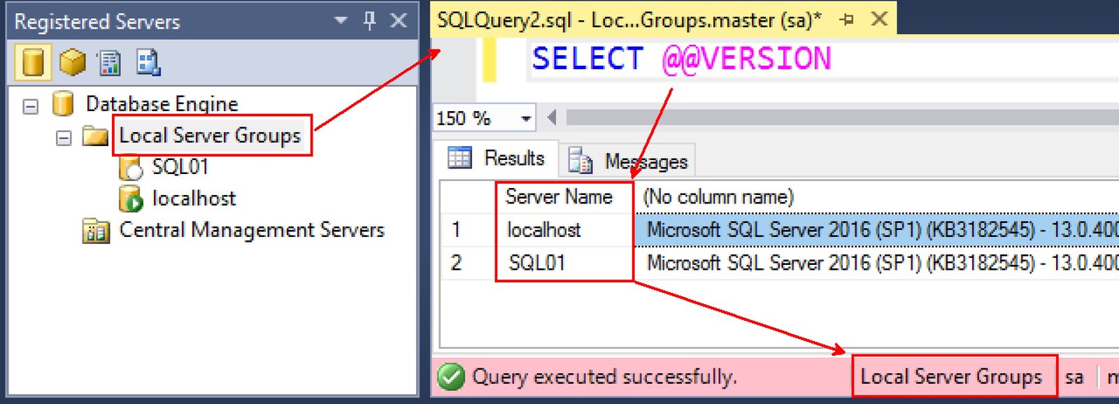 Execute Same Sql Server Query Across Multiple Servers At 0800