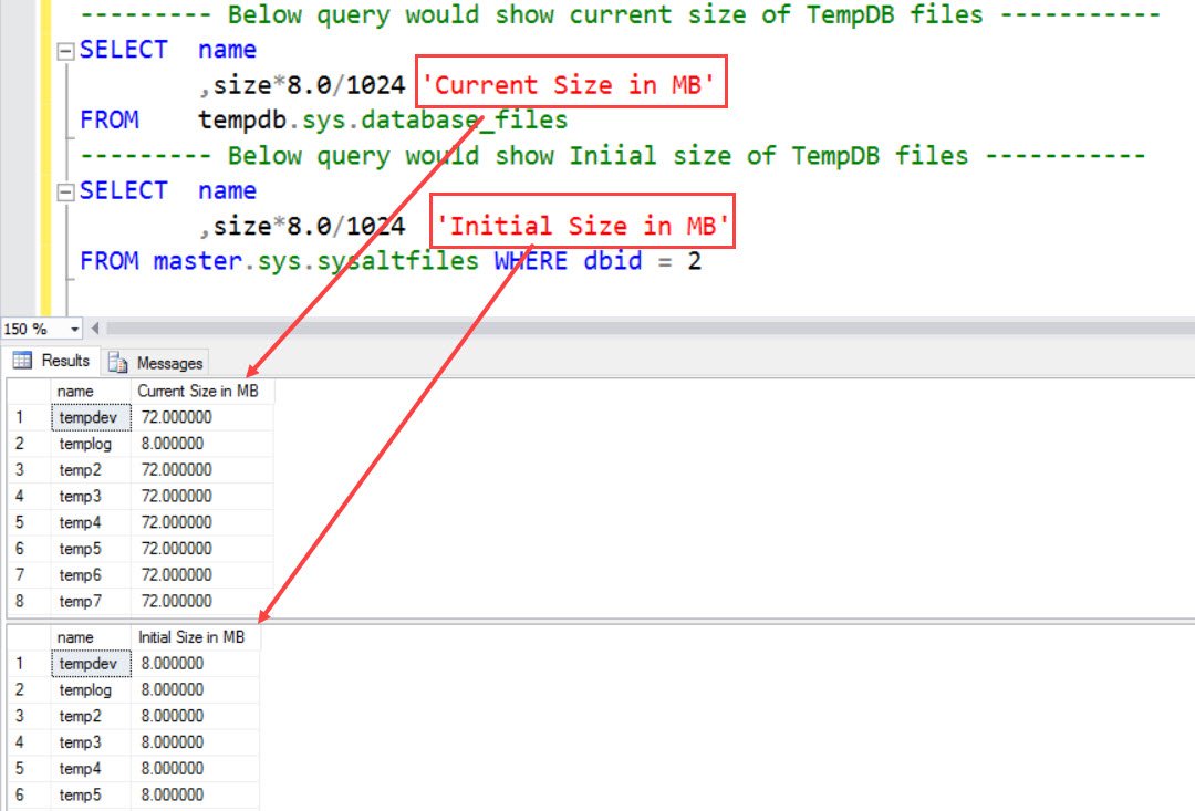 What Is The Initial Size Of Tempdb Interview Question Of The Week 120 Sql Authority With Pinal Dave