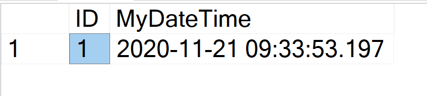 SQL SERVER Capturing INSERT Timestamp in Table SQL Authority