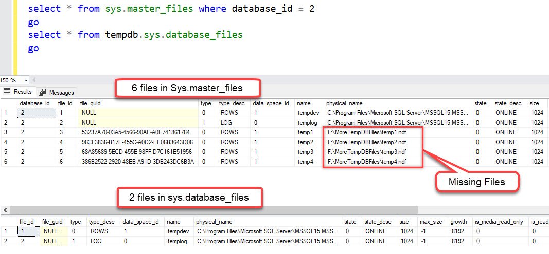 Relationships And Comparisons Between Sql Server Tempdb And Model Databases Hot Sex Picture 7436