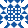 SQL SERVER - Simple Example to Configure Resource Governor ...
