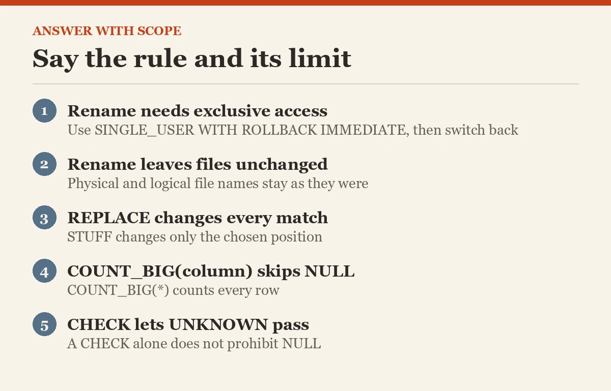 Say the rule and its limit