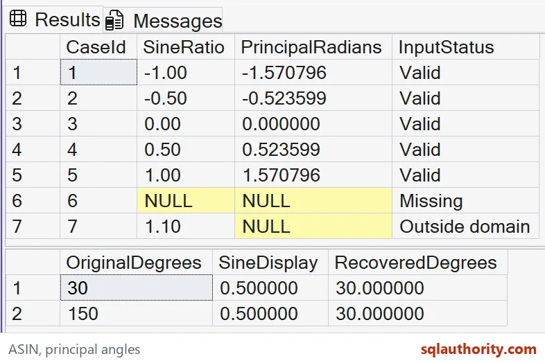 Native SSMS result grids for asin, principal angles, including all returned rows and columns.