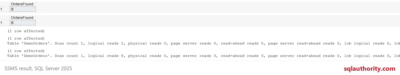 Two OrdersFound results show 6, with logical reads 2 and 8 in native messages.