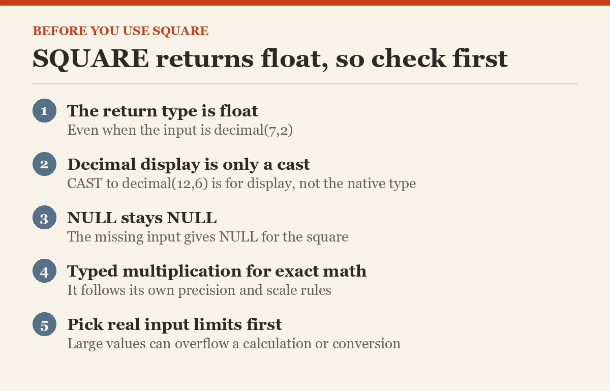 SQUARE returns float, so check first