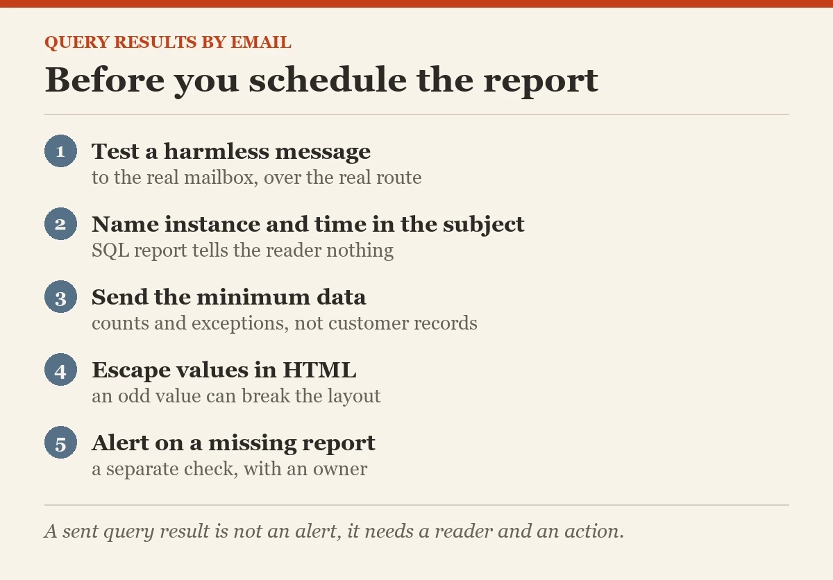 Before you schedule the report: a checklist on the sending query results by email