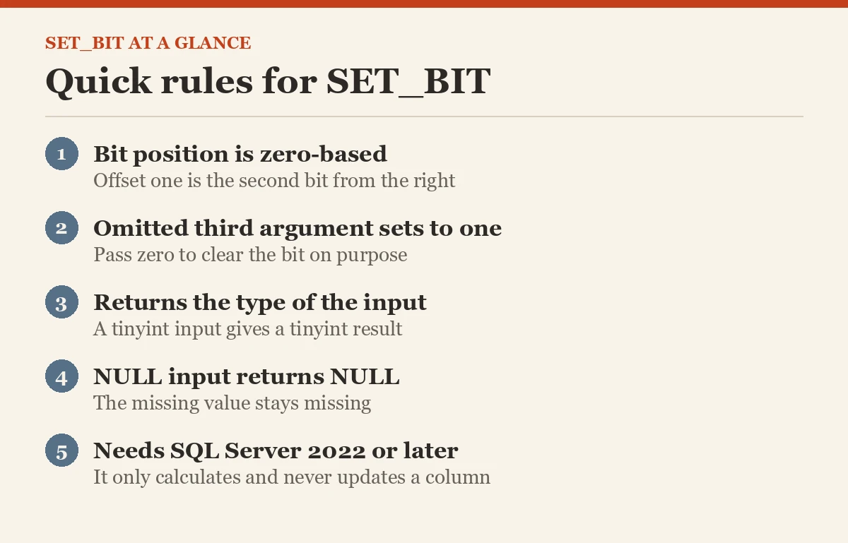 Quick rules for SET_BIT