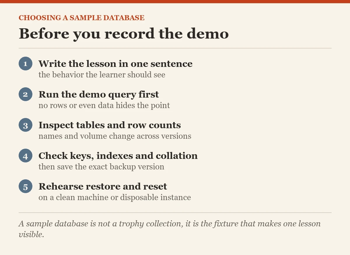 Before you record the demo: a checklist on the which sample database