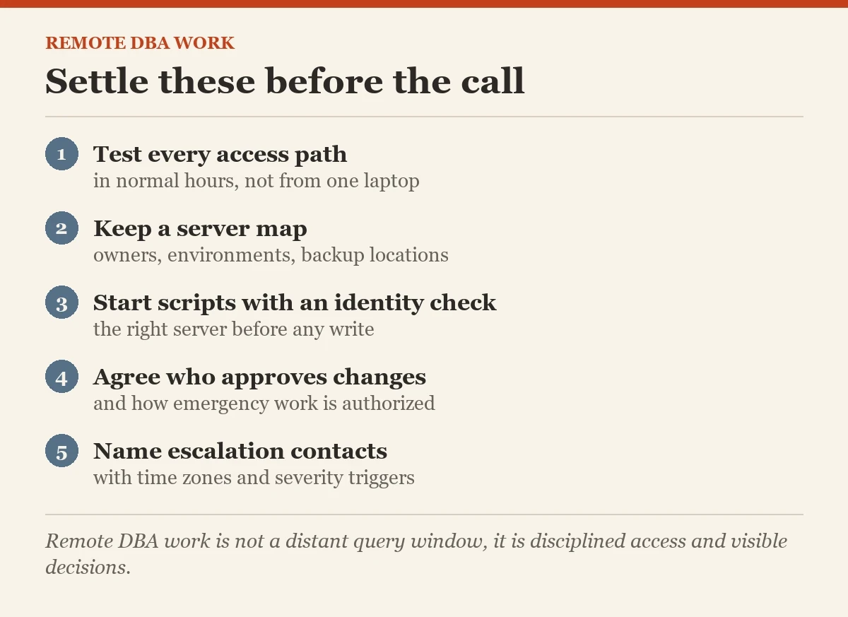 Settle these before the call: a checklist on the remote DBA