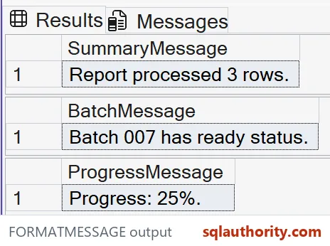 Native SSMS result grids for formatmessage output, including all returned rows and columns.