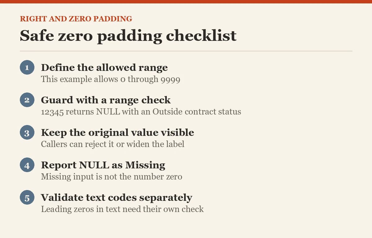 Safe zero padding checklist