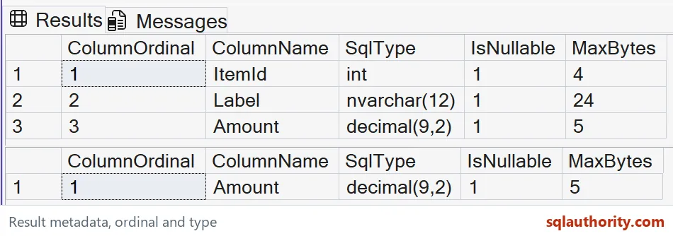 Native SSMS result grids for result metadata, ordinal and type, including all returned rows and columns.