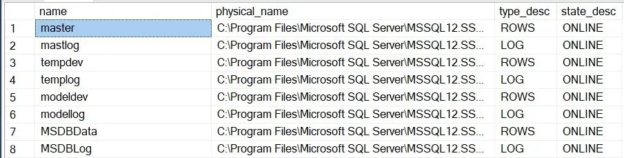 Database files listing.