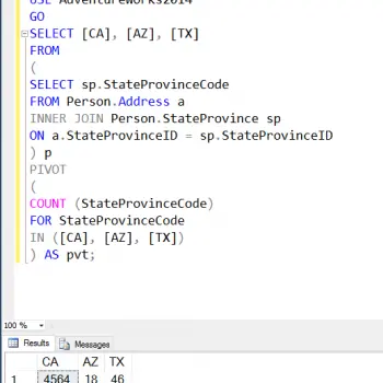 PIVOT table example.