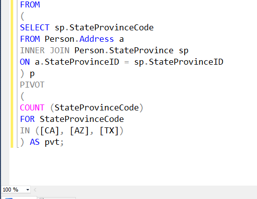 All Articles pivotexample-518x400 