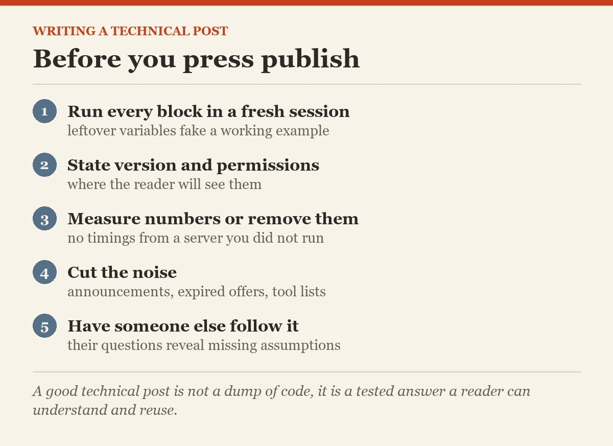 Before you press publish: a checklist on the technical blog post