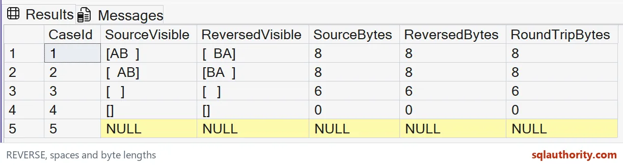 Native SSMS result showing reverse of leading and trailing spaces, blank text, empty text and NULL.