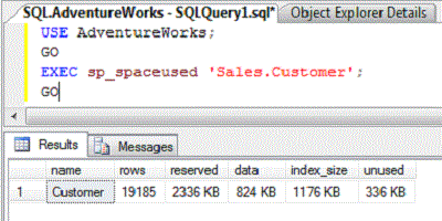 SQL SERVER - Find Space Used For Any Particular Table
