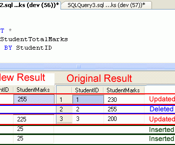 SQL SERVER - 2008 - Introduction to Merge Statement - One Statement for INSERT, UPDATE, DELETE
