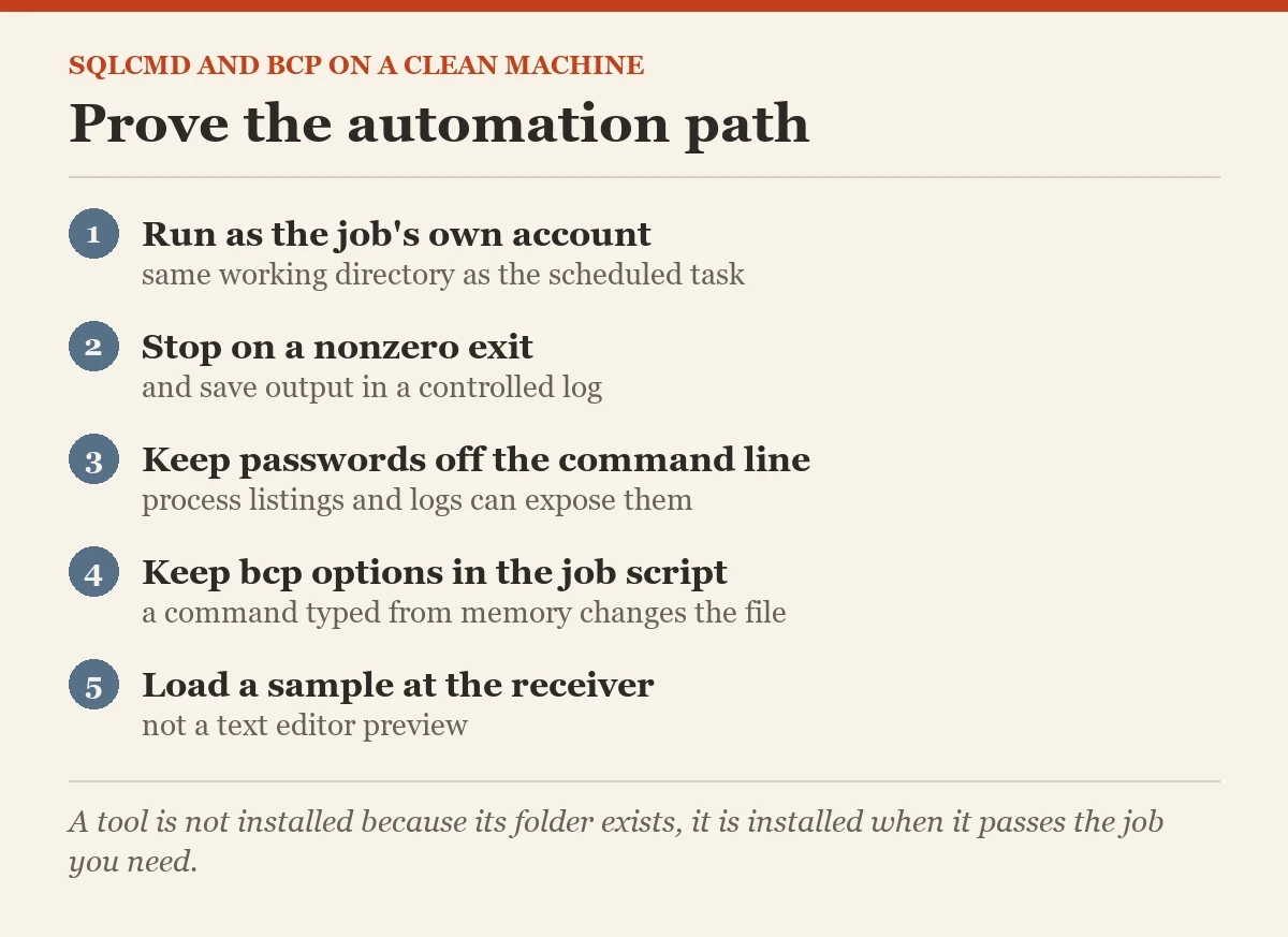Prove the automation path: a checklist on the installing sqlcmd and bcp