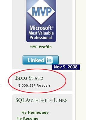 All Articles 5mil-286x400 