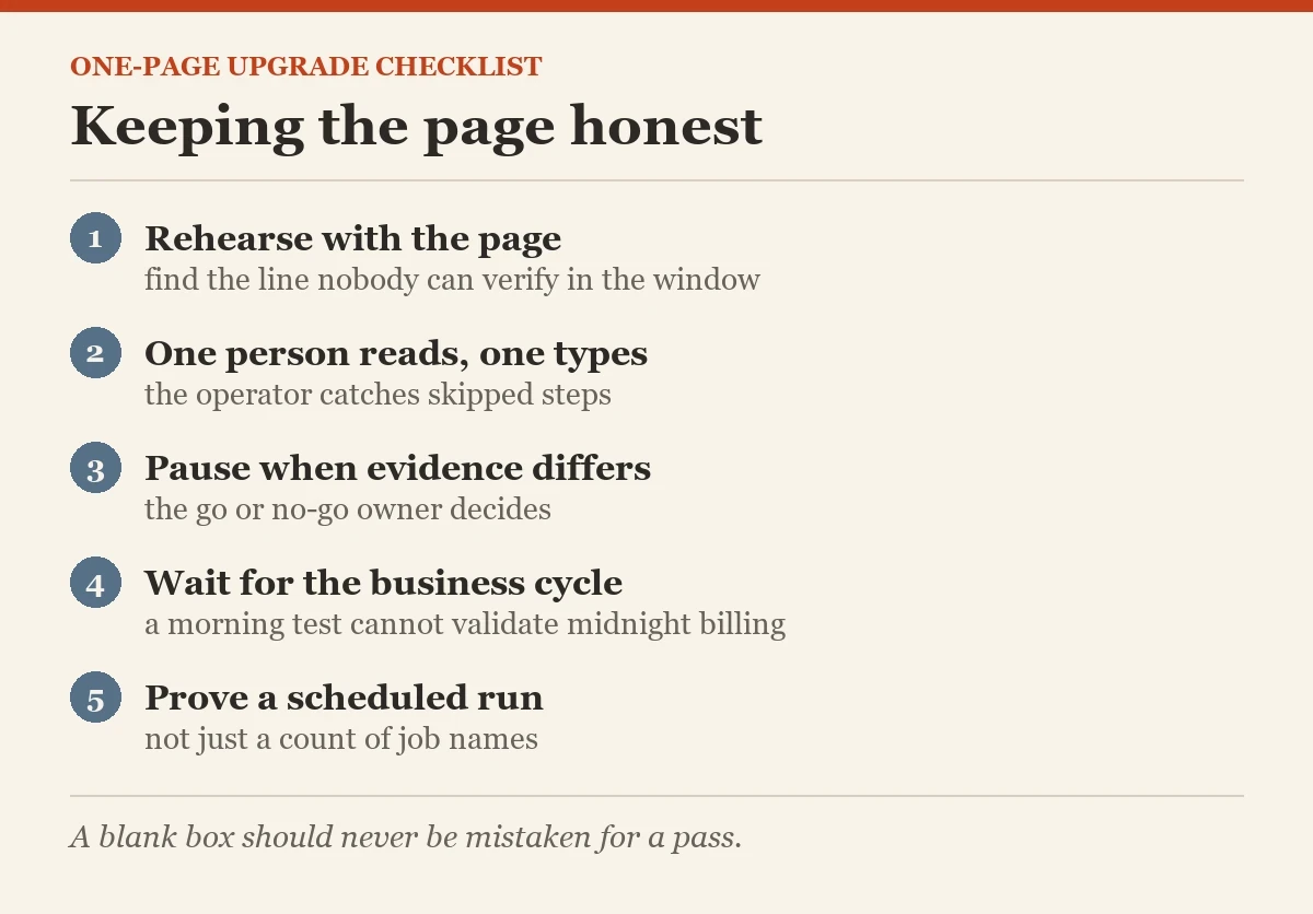 Keeping the page honest: a checklist on the upgrade checklist