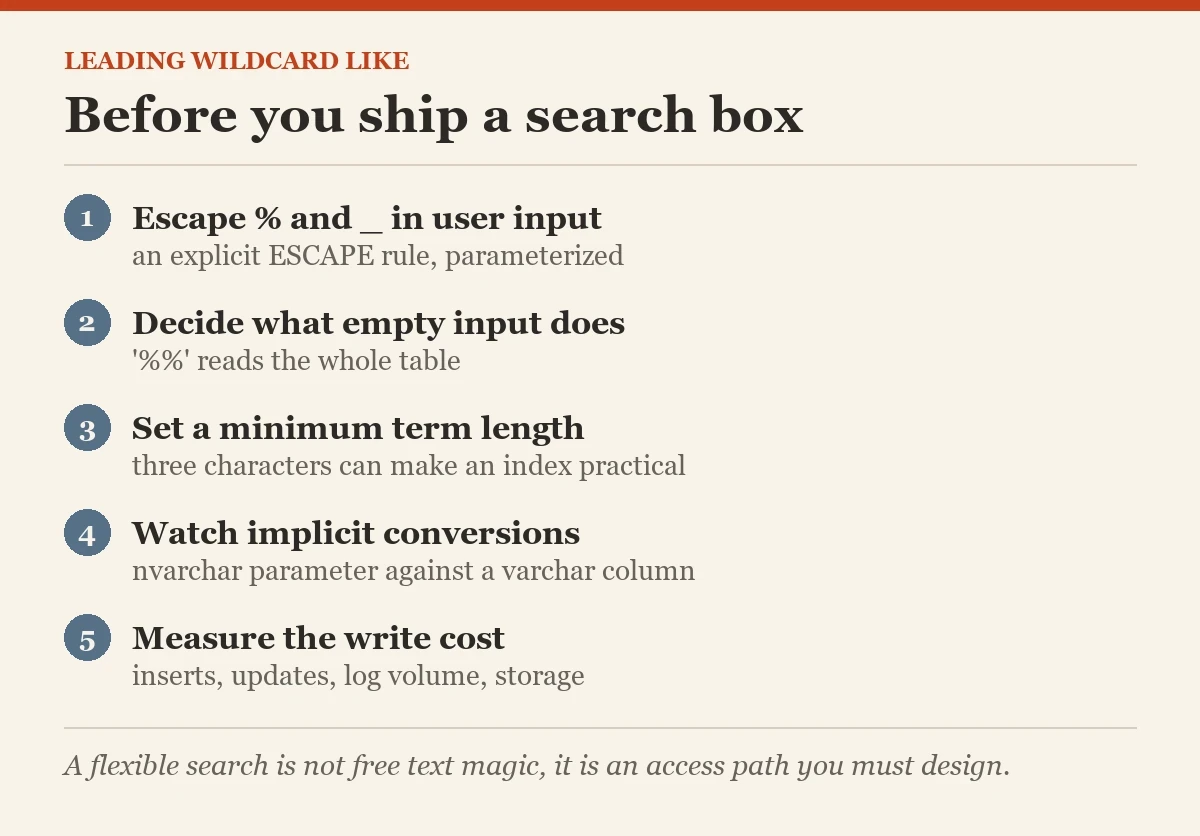 Before you ship a search box: a checklist on the leading wildcard