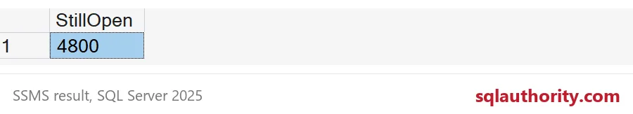 A single-row result reports StillOpen 4800.