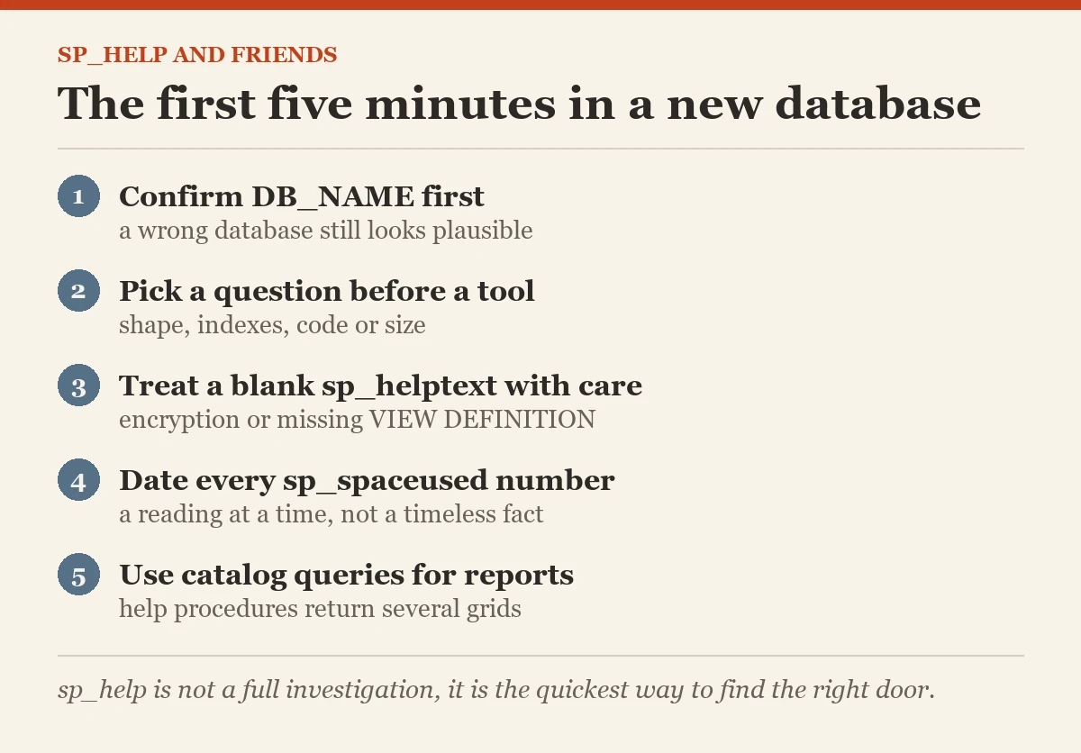 The first five minutes in a new database: a checklist on the using sp_help