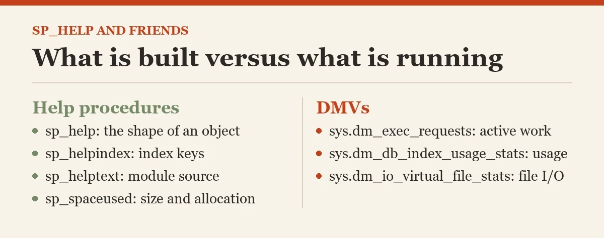 What is built versus what is running: a diagram about the using sp_help