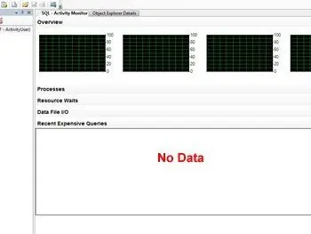 SQL SERVER - 2008 - Activity Monitor is Empty - Fix Activity Monitor for All Users