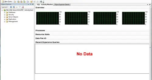 SQL SERVER - 2008 - Activity Monitor is Empty - Fix Activity Monitor for All Users