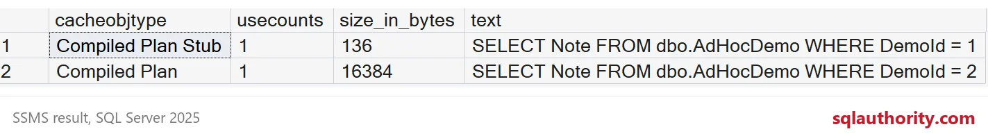 The cached plan stub uses 136 bytes and the compiled plan uses 16384 bytes.