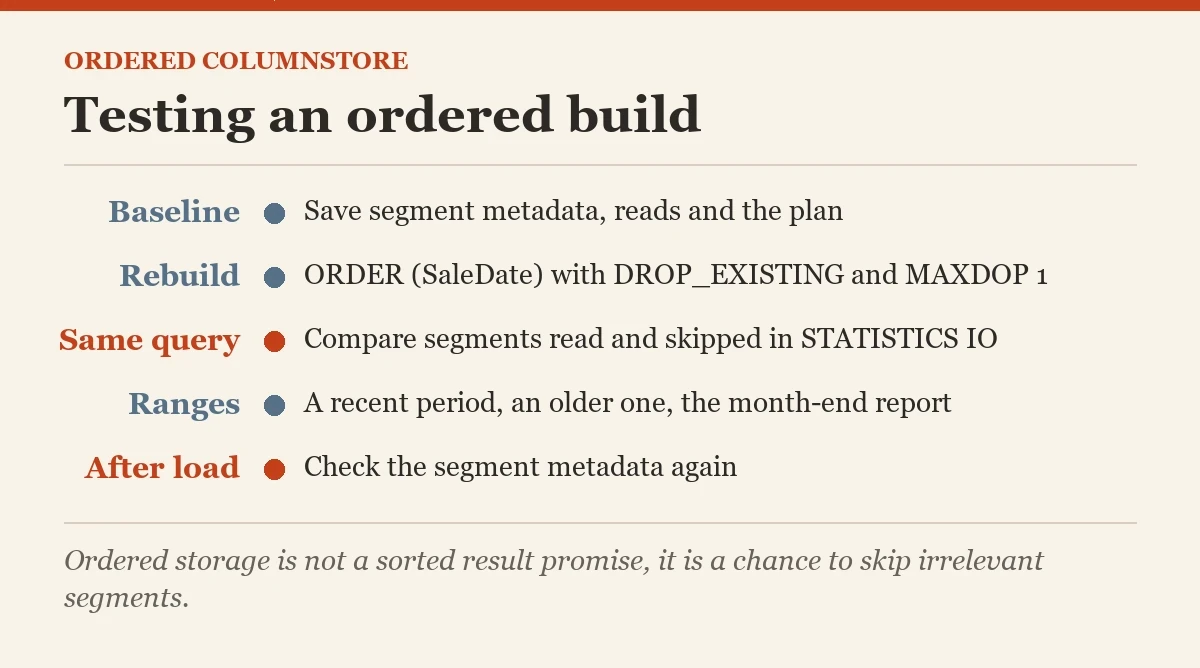 Testing an ordered build: a checklist on the ordered columnstore