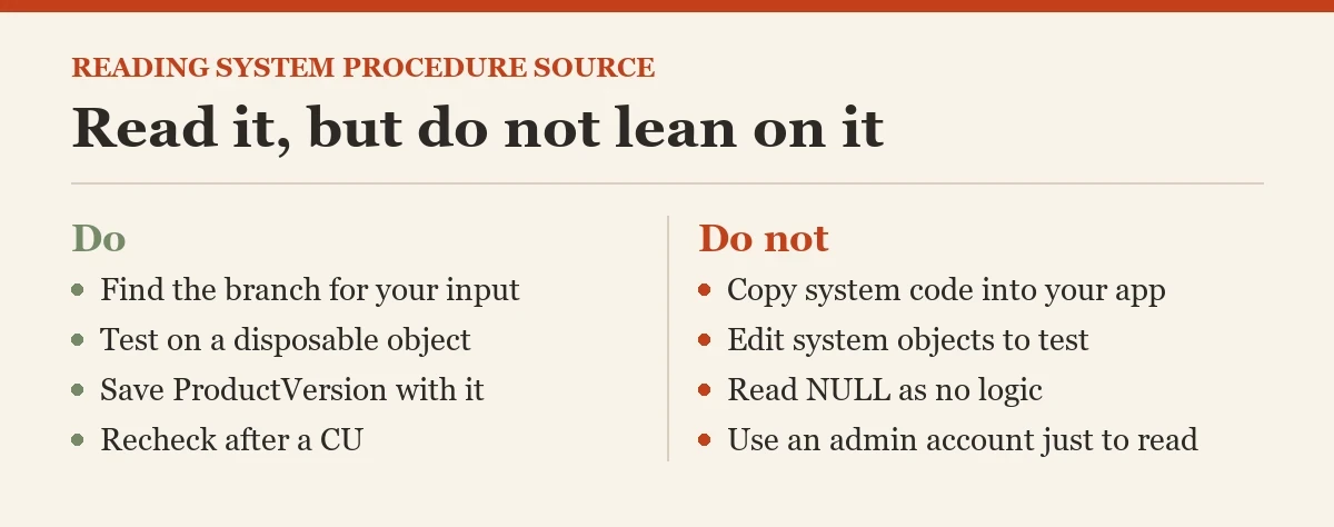 Read it, but do not lean on it: a checklist on the OBJECT_DEFINITION