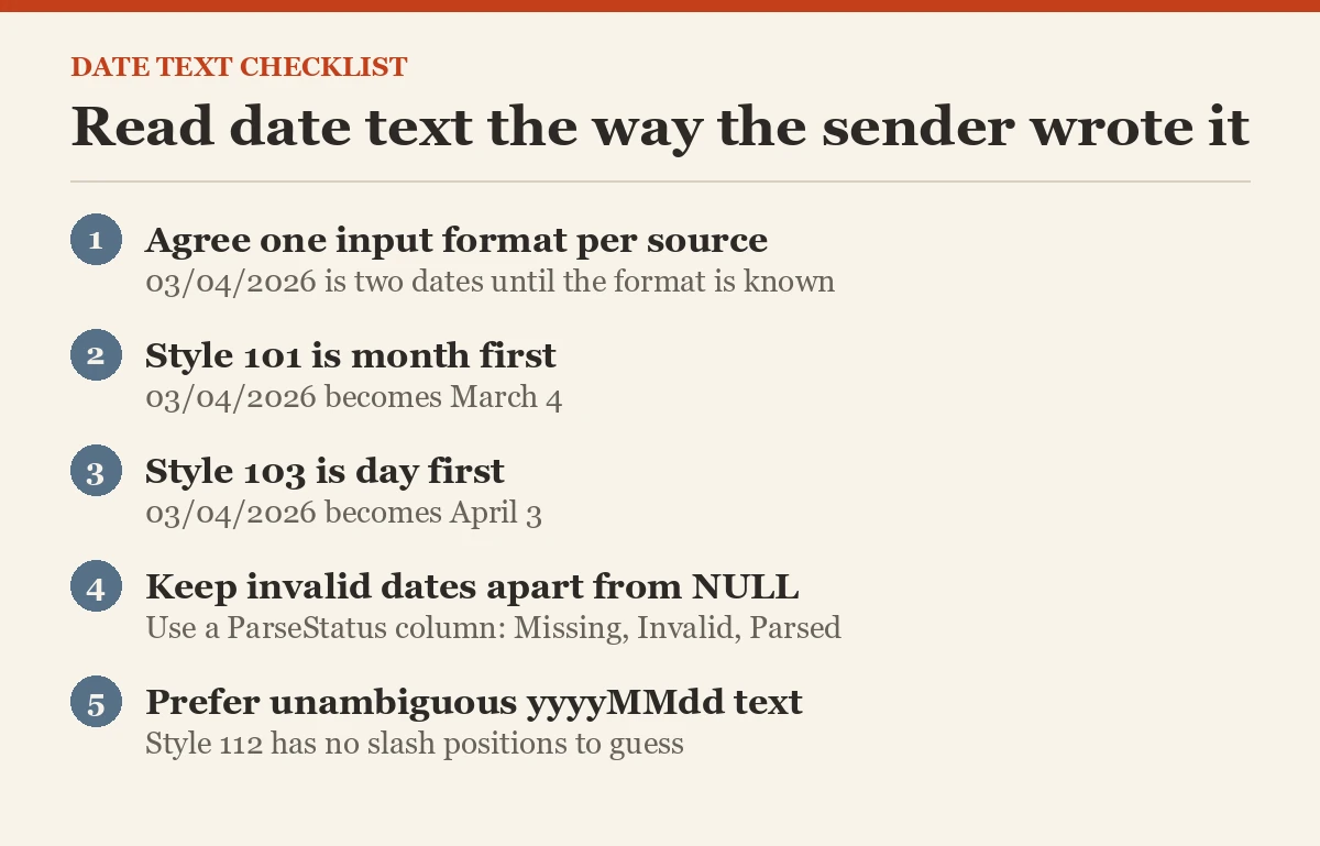 Read date text the way the sender wrote it