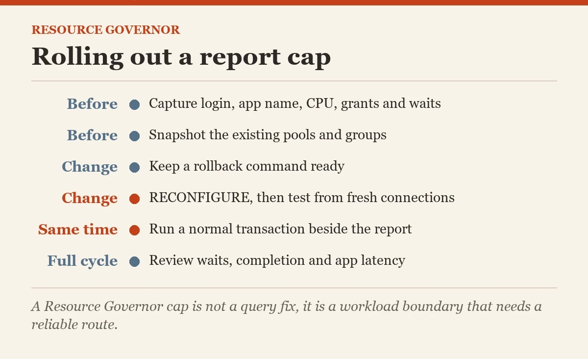 Rolling out a report cap: a checklist on the capping a runaway report