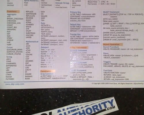 All Articles sqlcheatsheetsticker-1-1-500x400 