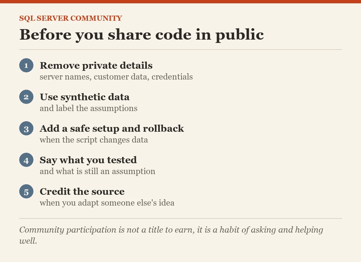 Before you share code in public: a checklist on the SQL Server community